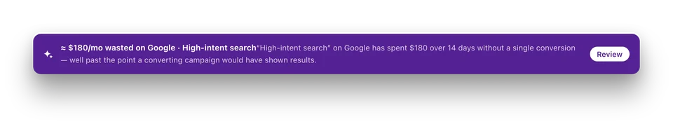 A Camorna recommendation flagging roughly $180 a month wasted on a Google search campaign.